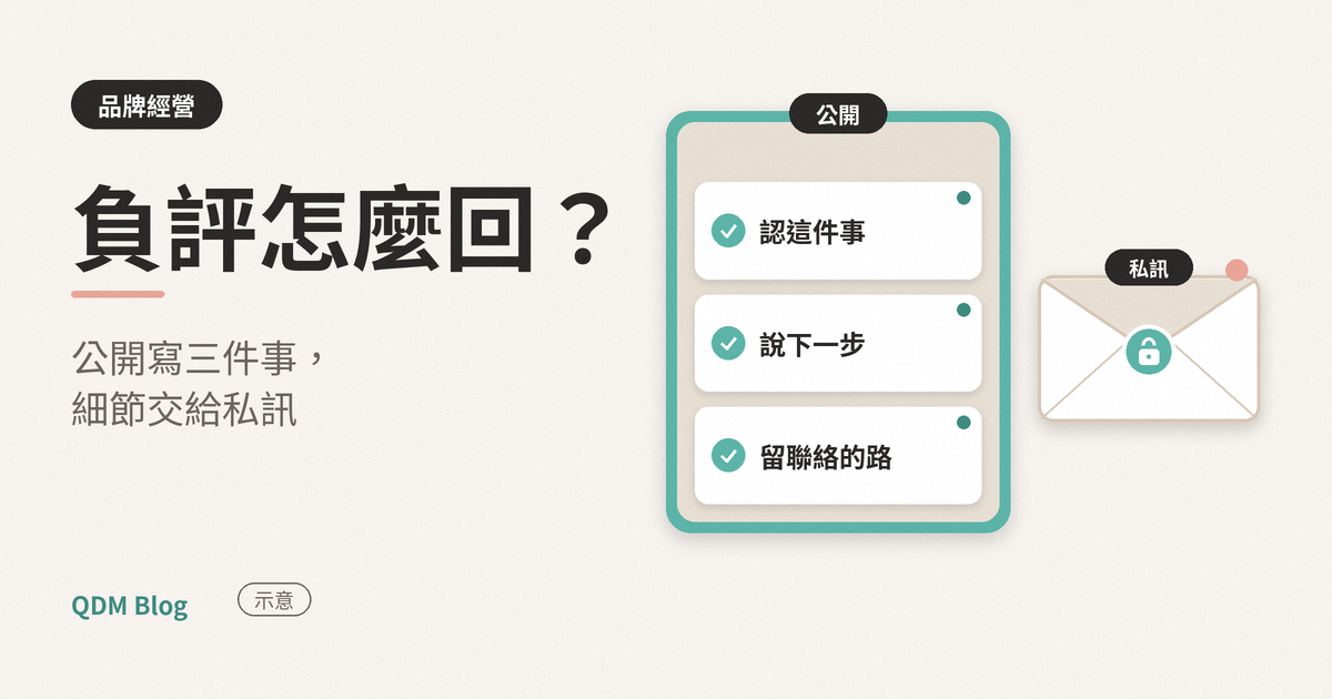 負評怎麼回？公開回覆寫到哪裡為止，其餘交給私訊 – 𝗤𝗗𝗠 網路開店平台｜𝗕𝗟𝗢𝗚